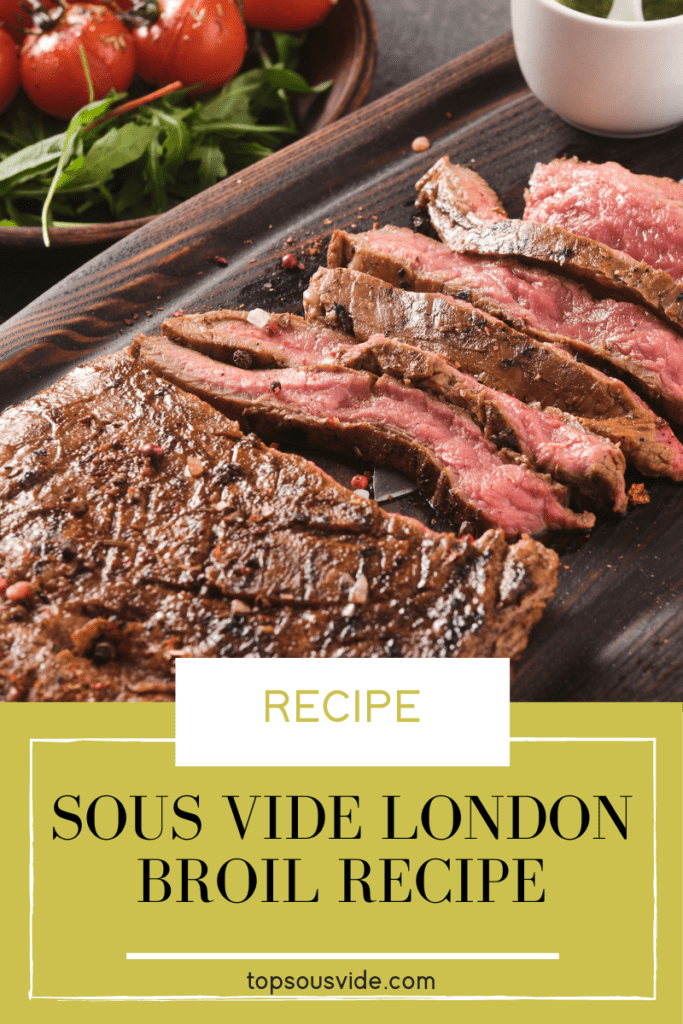 London broil recipe header image - cooked steak and text