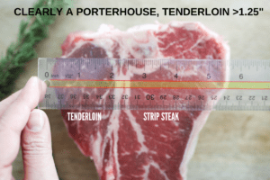 Porterhouse vs T Bone - What's The Difference?